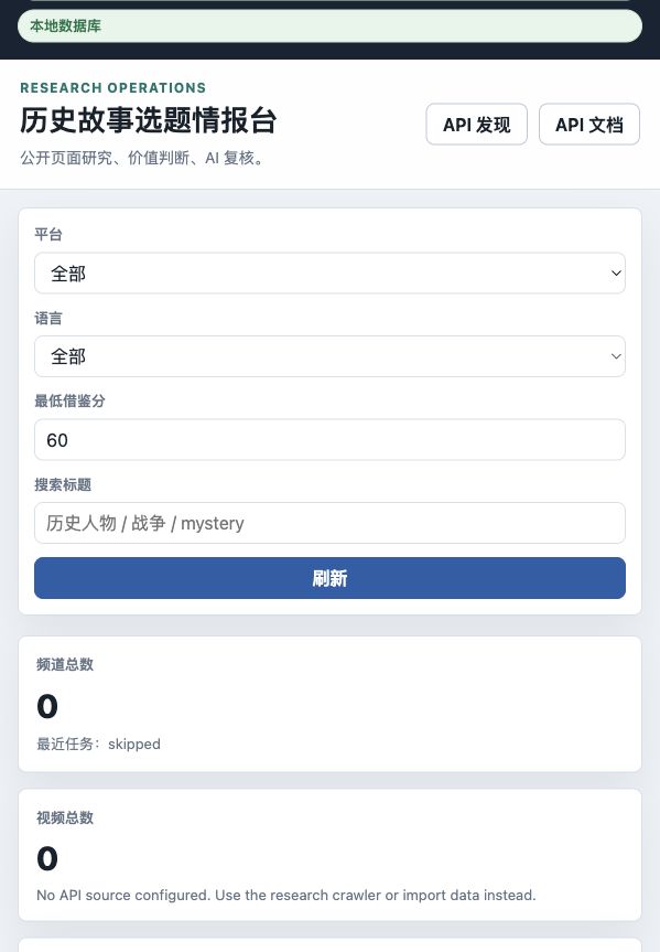 移动端看板界面